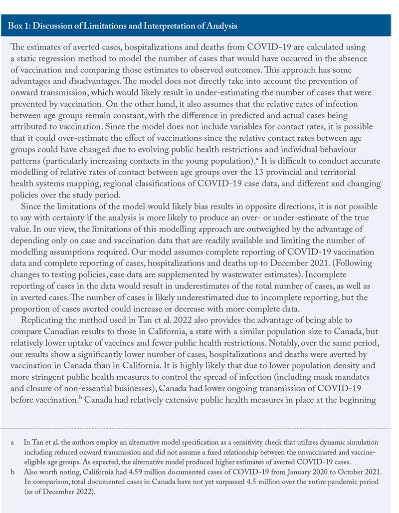 Box 1: Discussion of Limitations and Interpretation of Analysis