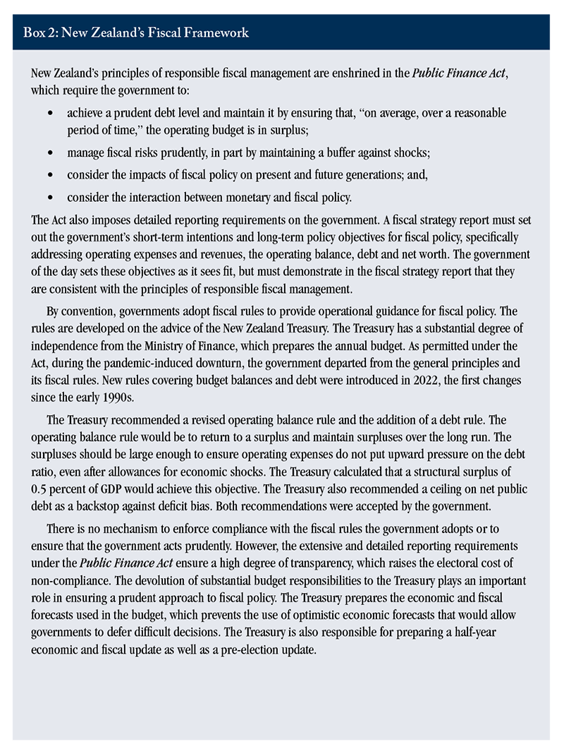 Box 2: New Zealand's Fiscal Framework